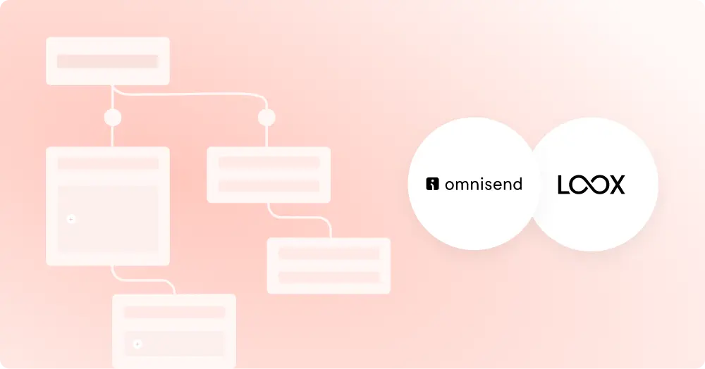 Send Review Requests Through The Loox Omnisend Integration