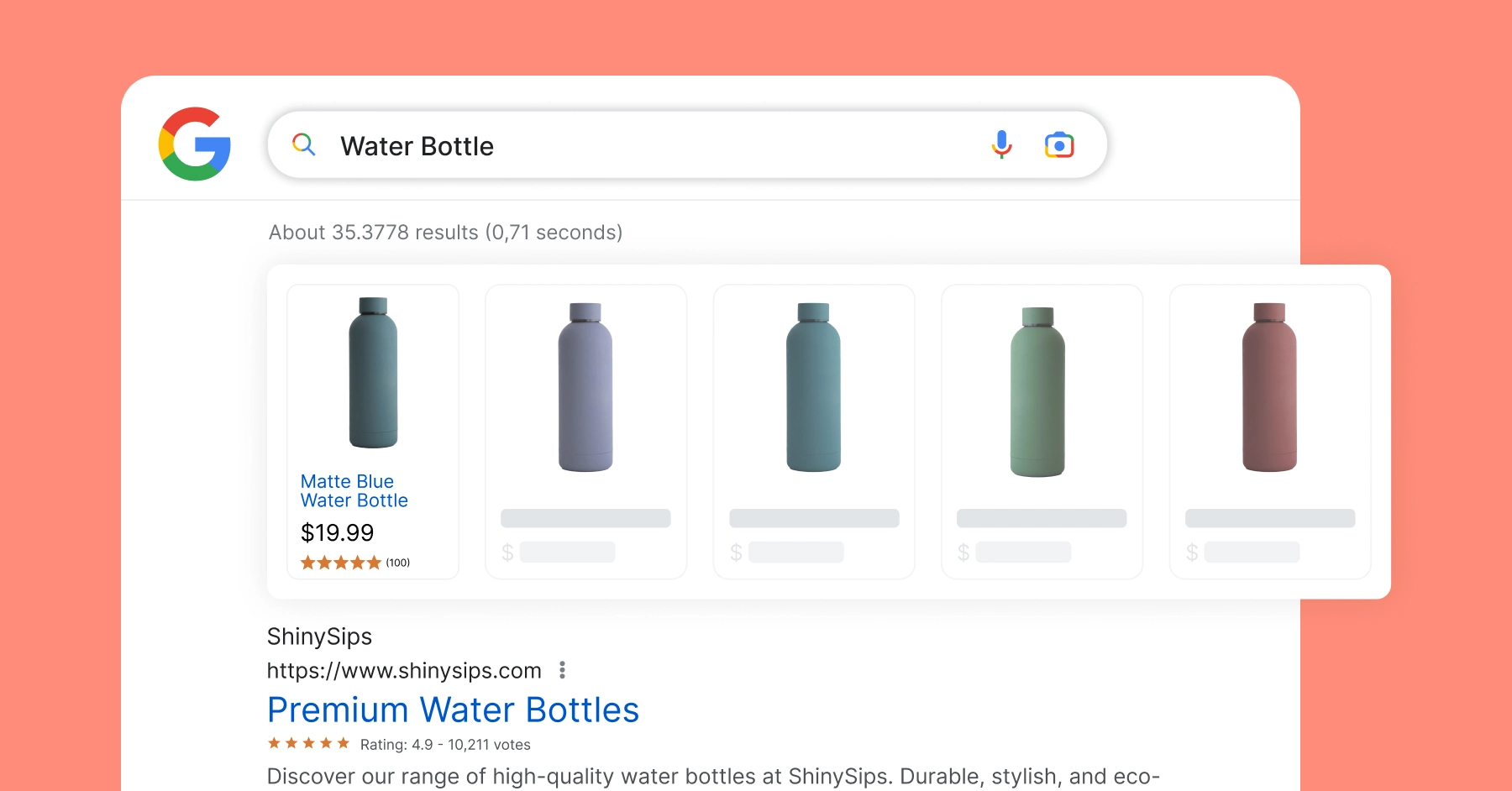 Google prioritizing eCommerce